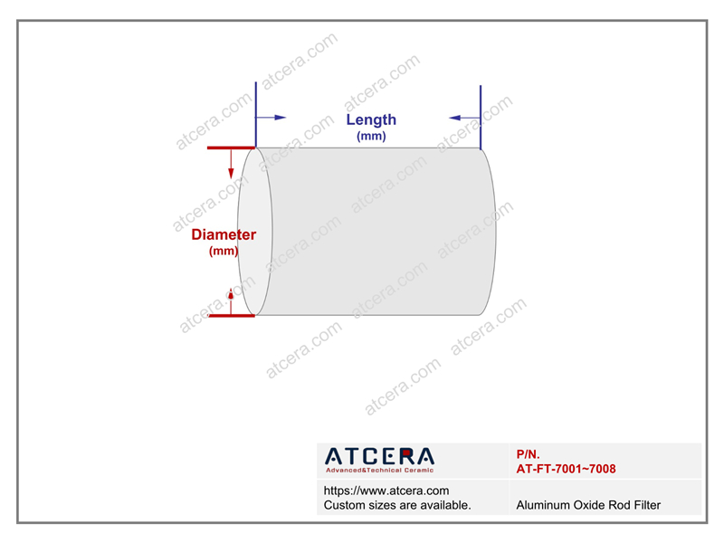 Drawing of Aluminum Oxide Rod Filter