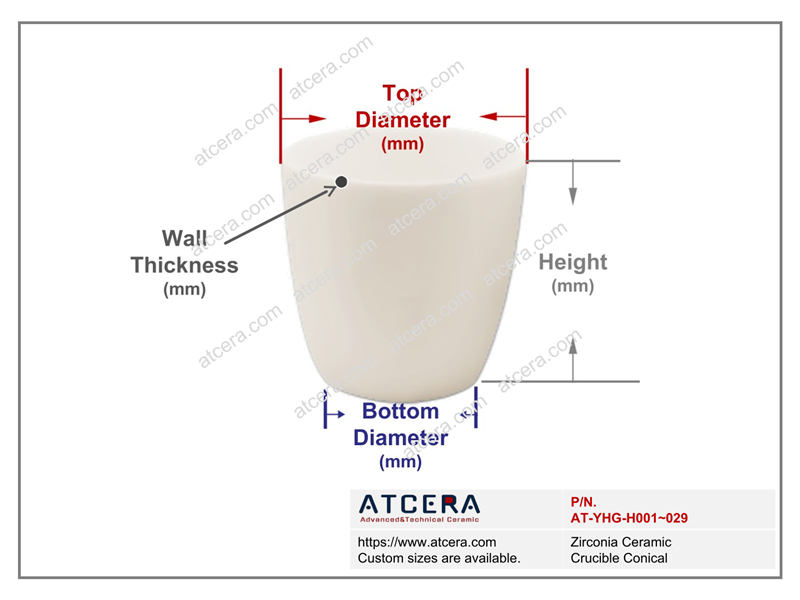 Drawing of Zirconia Ceramic Crucible Conical